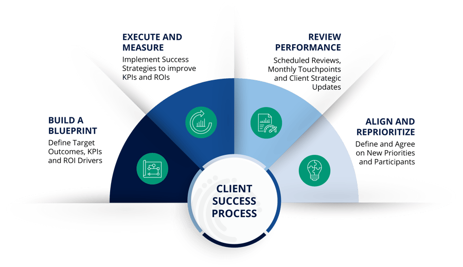DATAOCEANS-CS-GRAPHIC-BIG DATAOCEANS-CS-GRAPHIC-BIG