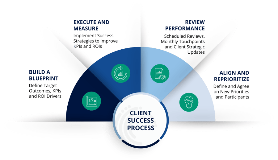 DATAOCEANS-CS-GRAPHIC-BIG