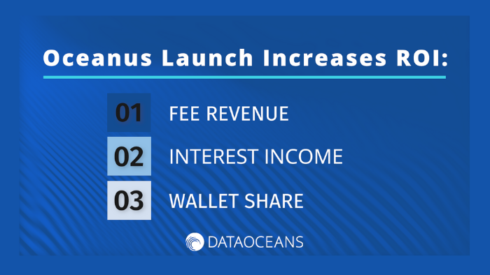 Oceanus Launch increases ROI, fee revenue, interest income and wallet share