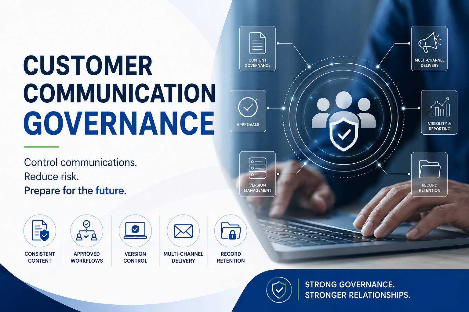 Why Customer Communication Governance Is Now a Strategic Priority