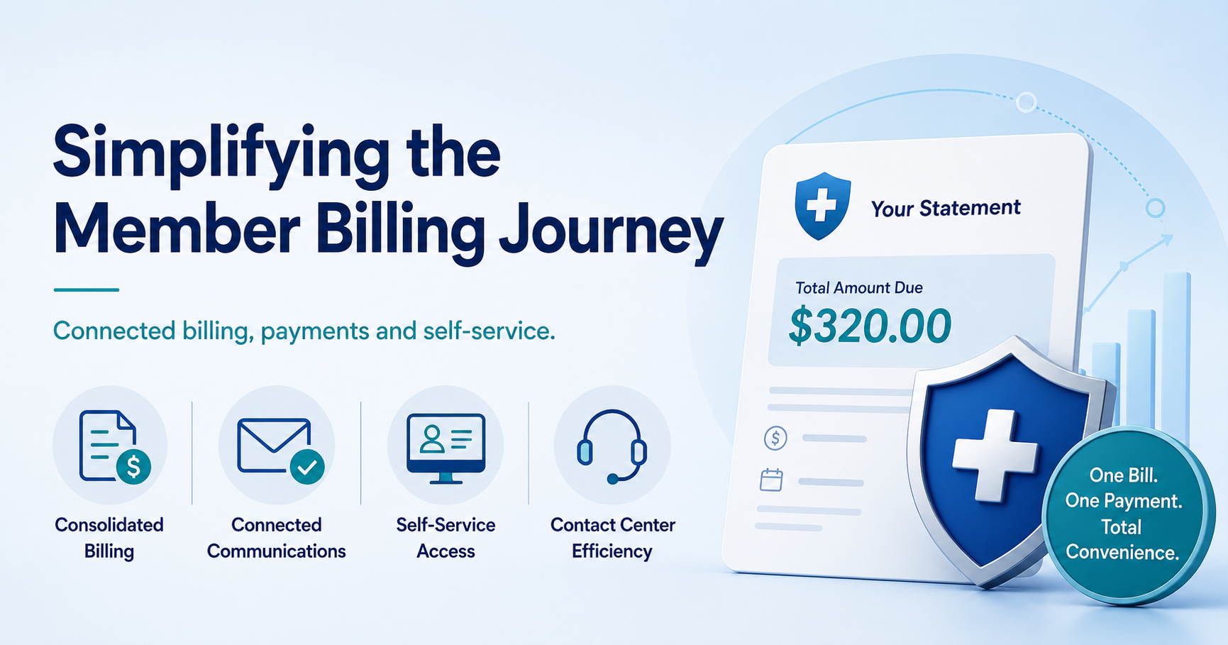Fragmented Billing Is Costing Health Insurers More Than They Think