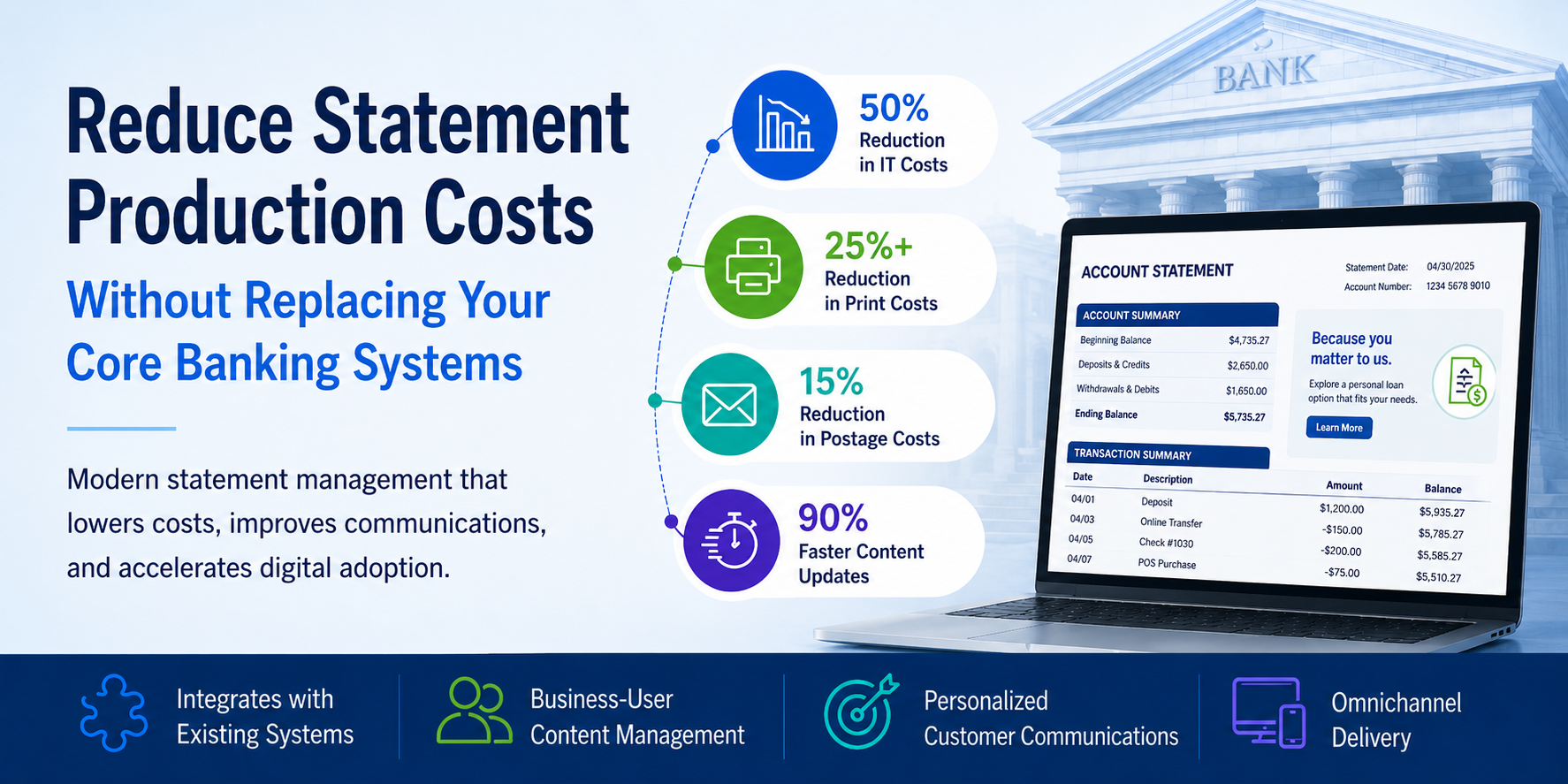 How Banks Can Reduce Statement Production Costs